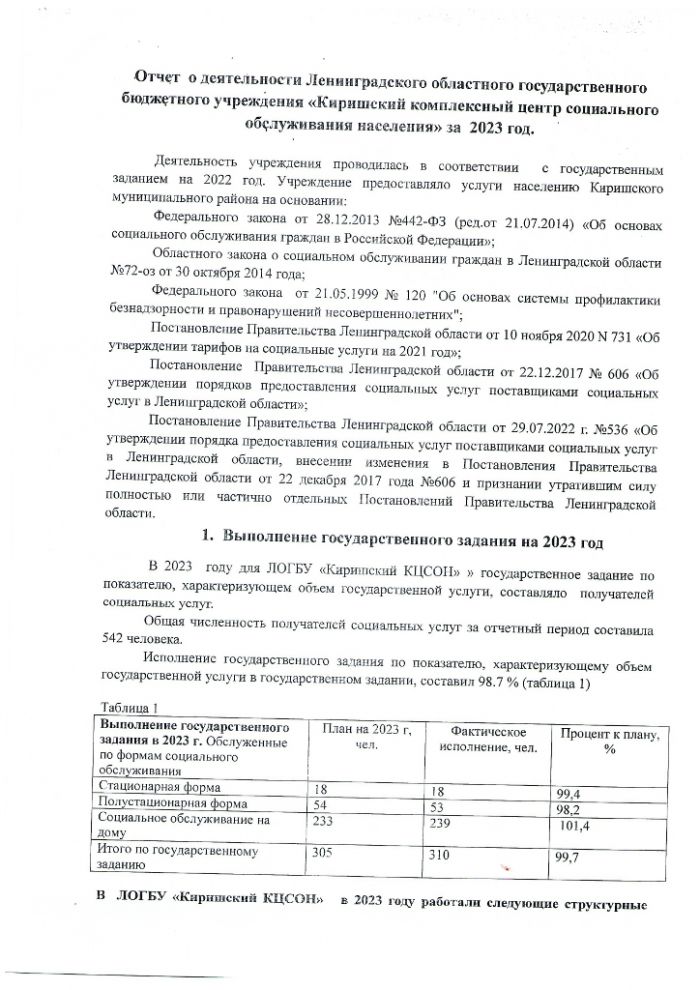 Отчет о деятельности Ленинградского областного государственного бюджетного учреждения «Киришский комплексный центр социального обслуживания населения» за 2023 год 