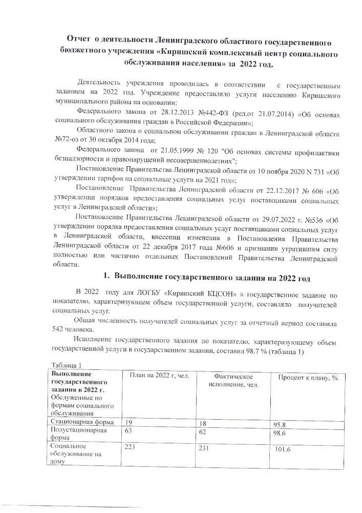Отчет о деятельности Ленинградского областного государственного бюджетного учреждения «Киришский комплексный центр социального обслуживания населения» за 2022 год