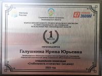 Стали известны победители регионального этапа XI ежегодного Всероссийского конкурса профмастерства в сфере социального обслуживания.